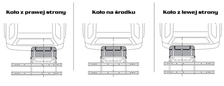 Uchwyt rowerowy na koło zapasowe Peruzzo Brennero 4x4 - bagażnik na 2 rowery z szynami
